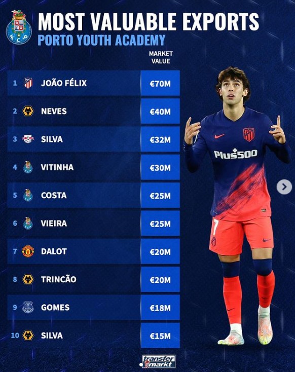 频频出现漏 频频出现漏