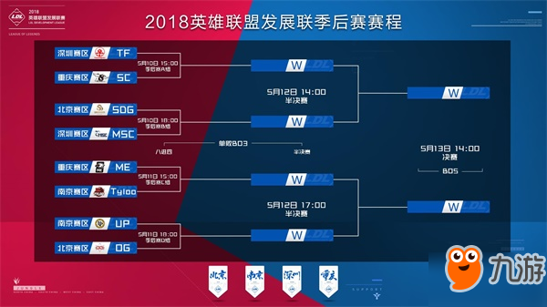 既是成绩层 既是成绩层